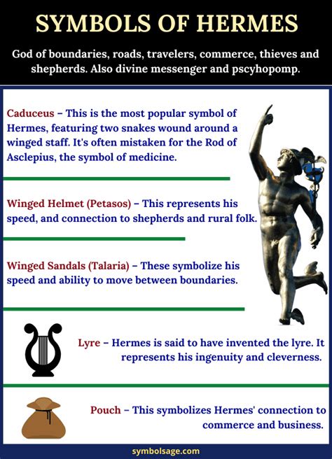 hermes norse mythology|10 thing that represent hermes.